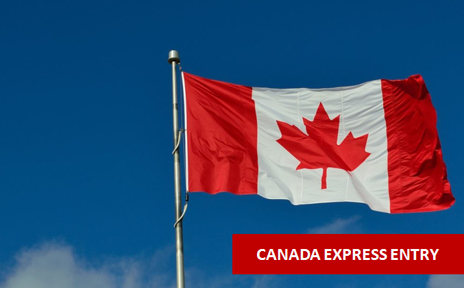 Express Entry Canada